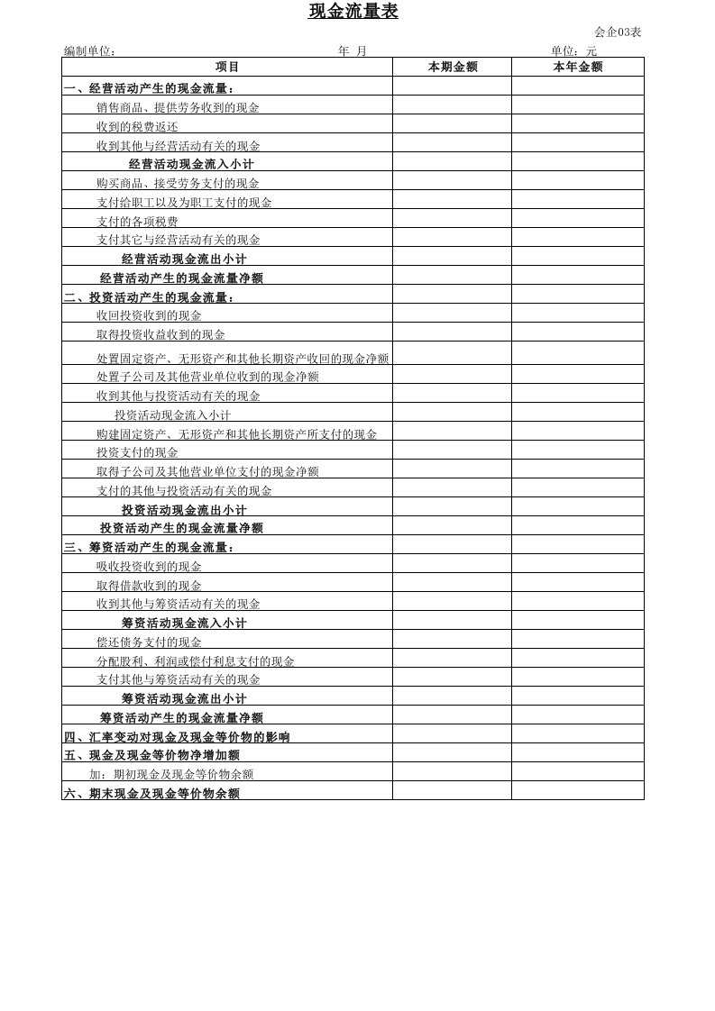 工程资料-财税现金流量表