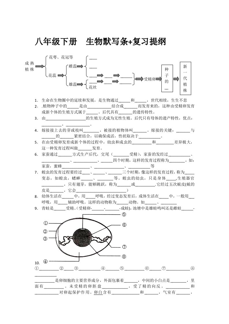 八下人教版生物复习提纲默写题