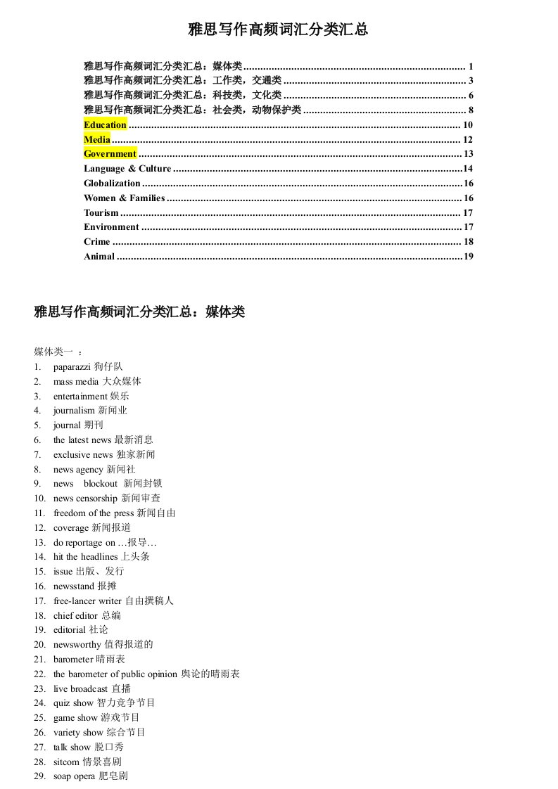 雅思写作高频词汇分类汇总