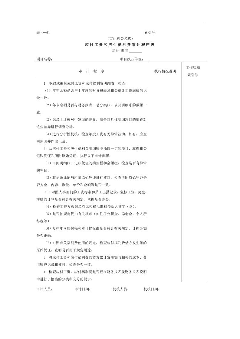 应付工资和应付福利费审计程序表