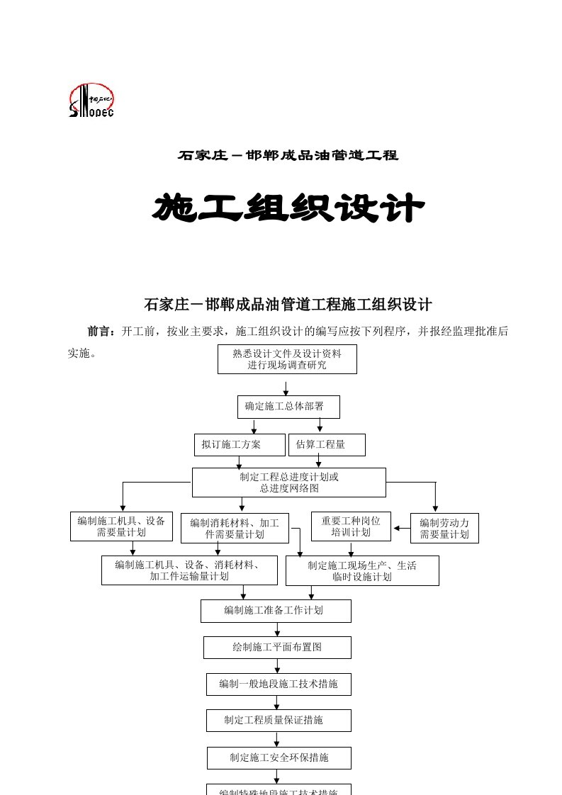 成品油管道工程施工组织设计