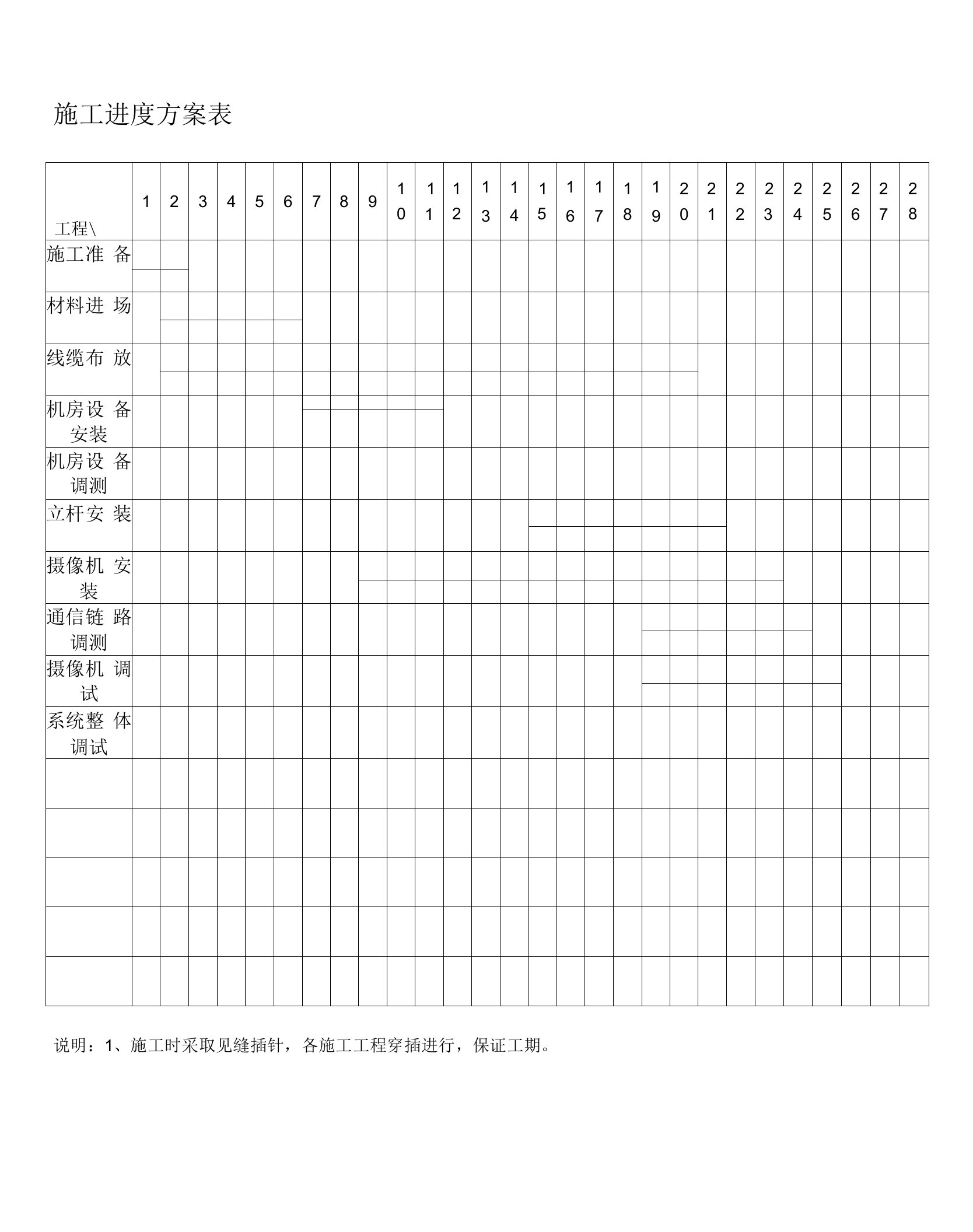 安防监控施工进度表