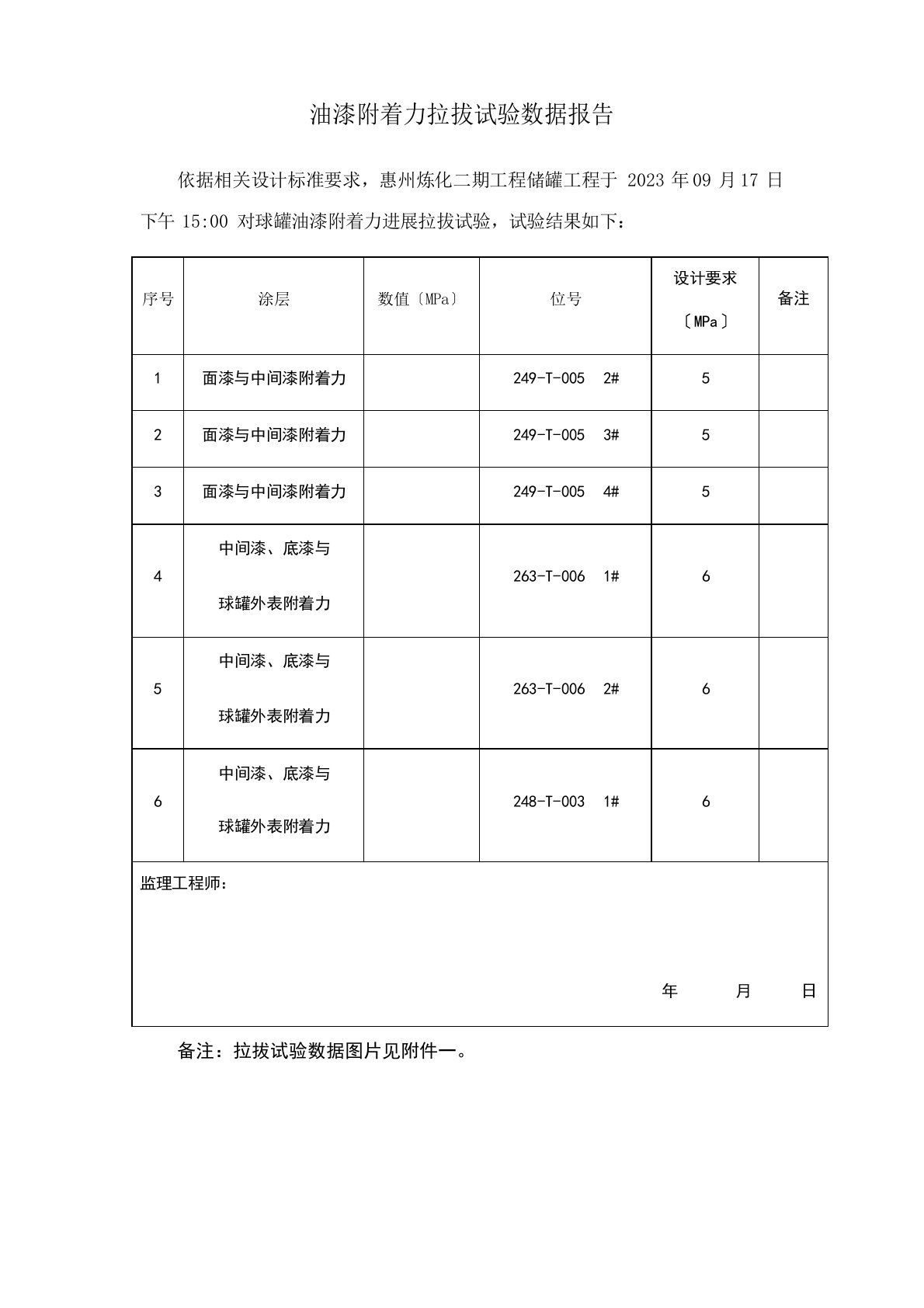 油漆附着力拉拔试验数据报告