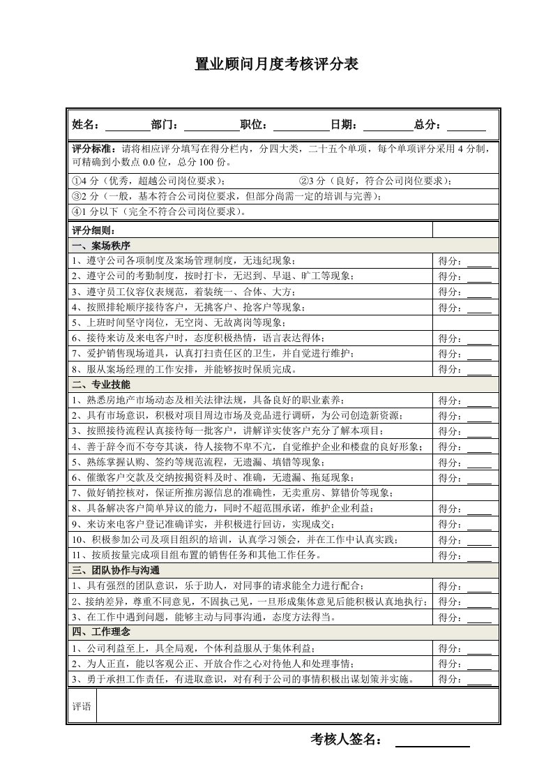 置业顾问月度考核评分表