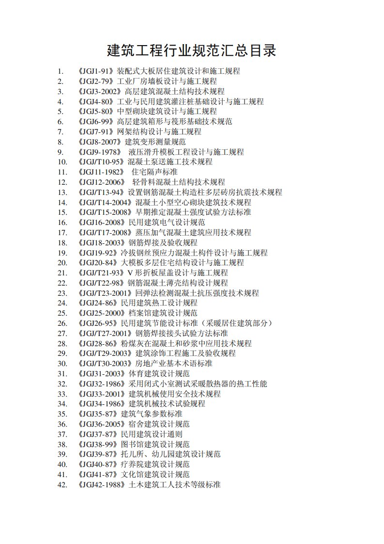 建筑工程行业规范汇总目录