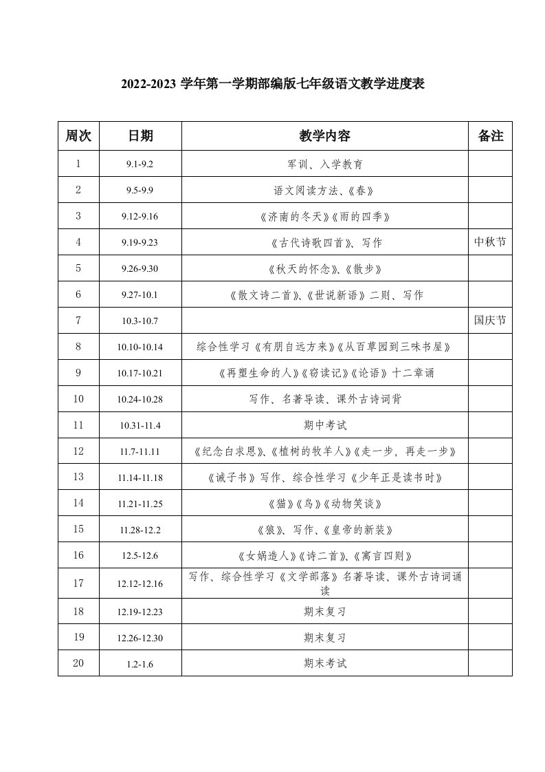 2022-2023学年第一学期部编版七年级语文教学进度表