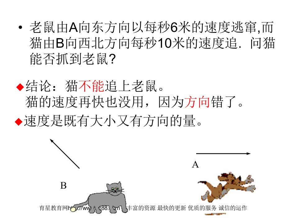 向量的概念ppt优秀课件