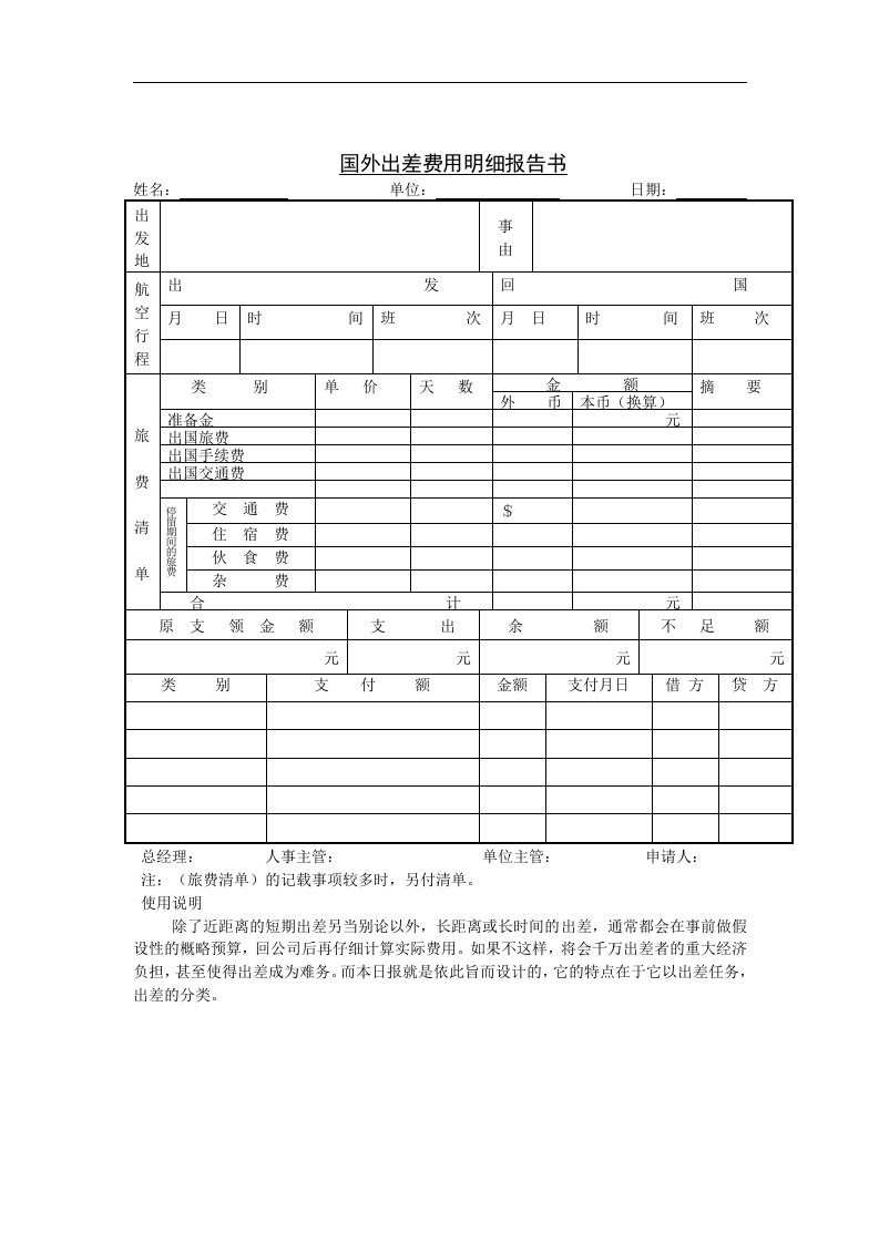 【管理精品】国外出差费用明细