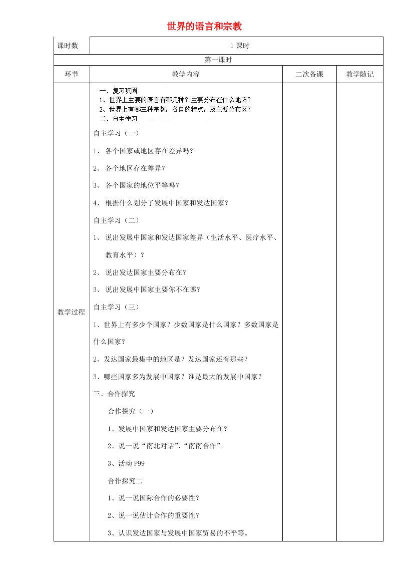 山东省临淄外国语实验学校七年级地理上册