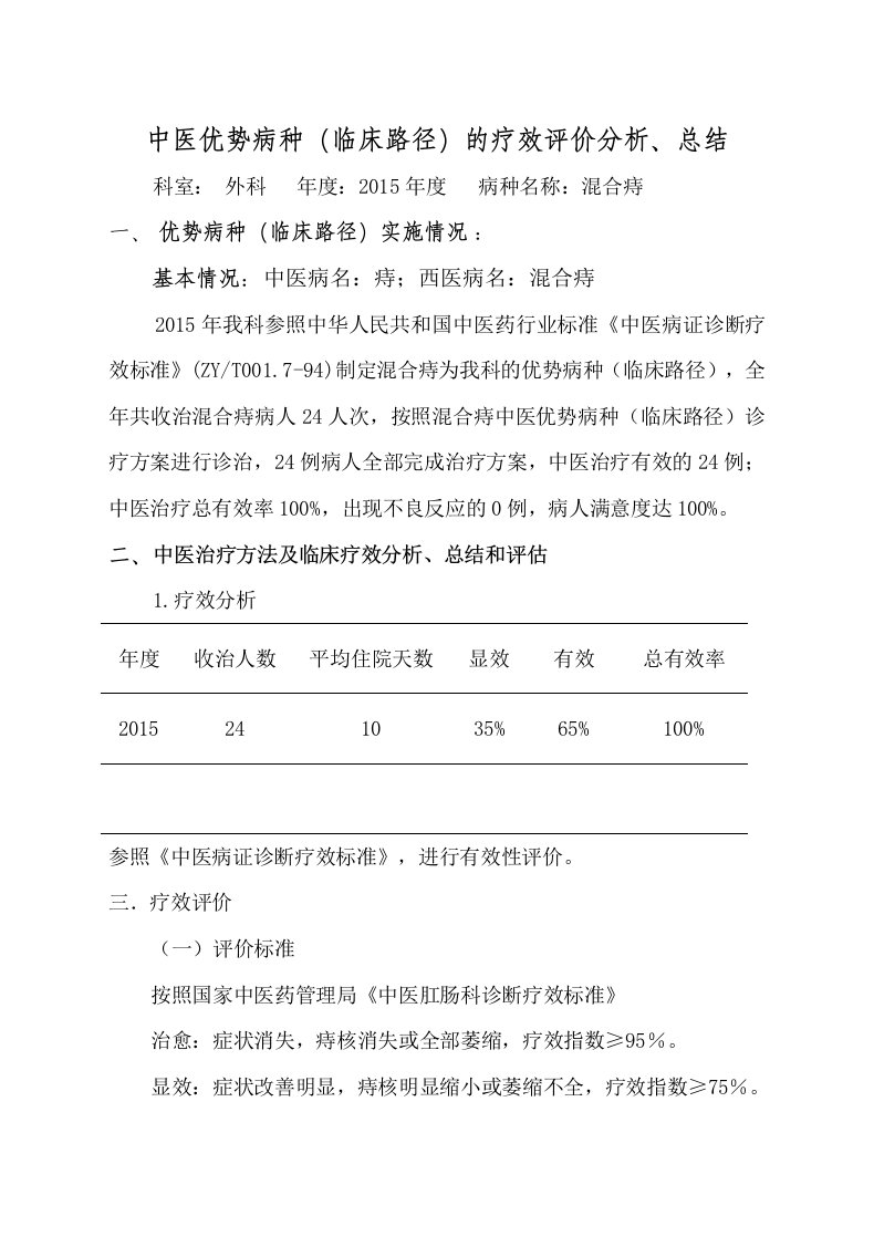 2015年混合痔优势病种(临床路径的疗效评价分析、总结