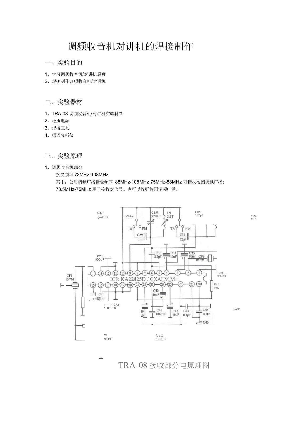 调频对讲机实验总结报告