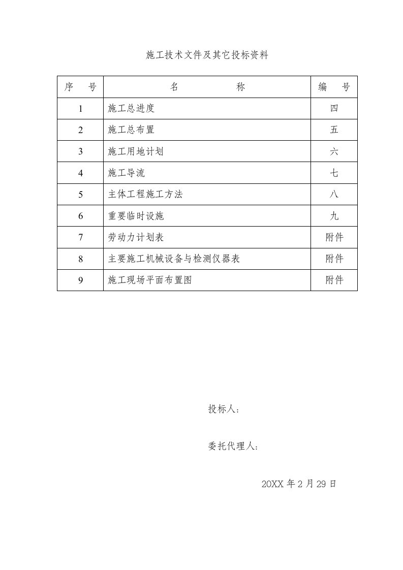 工程设计-密州橡胶坝工程施工组织设计方案