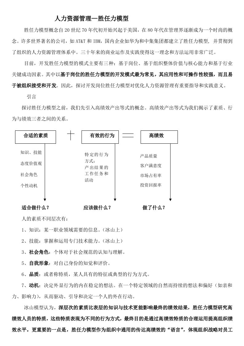 基于岗位的胜任力模型(整理版)