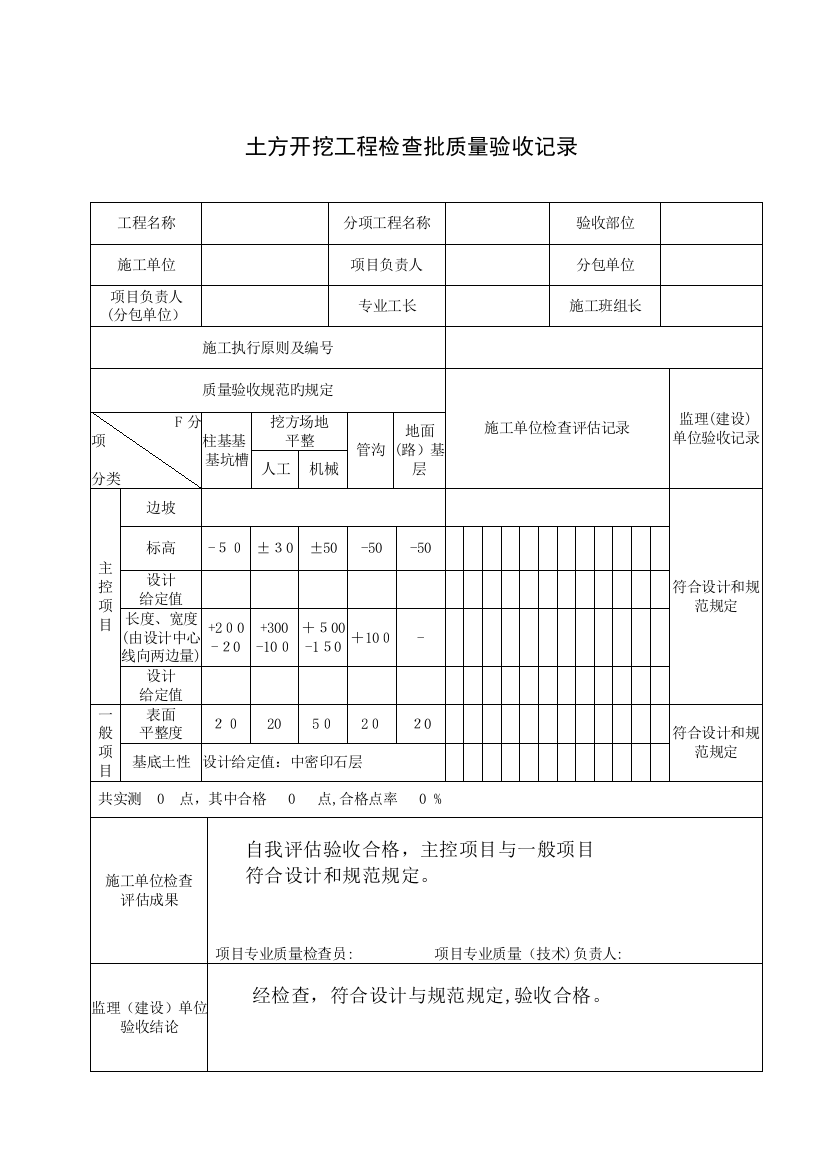 2023年地灾治理全套表格