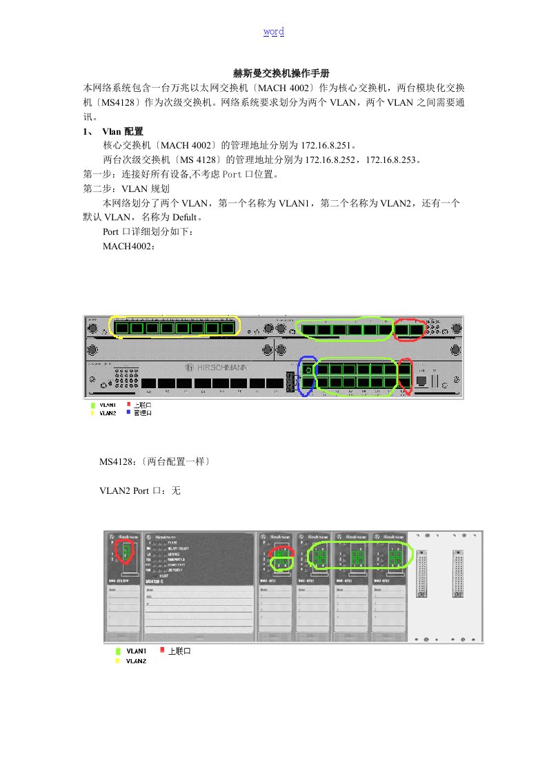 赫斯曼交换机操作手册簿