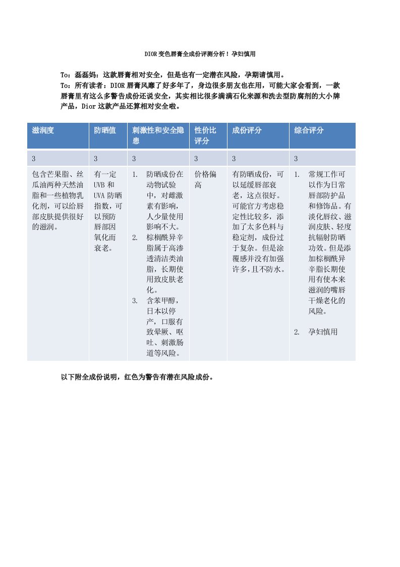 dior迪奥魅惑粉漾润唇膏变色唇膏成份分析,孕妇慎用