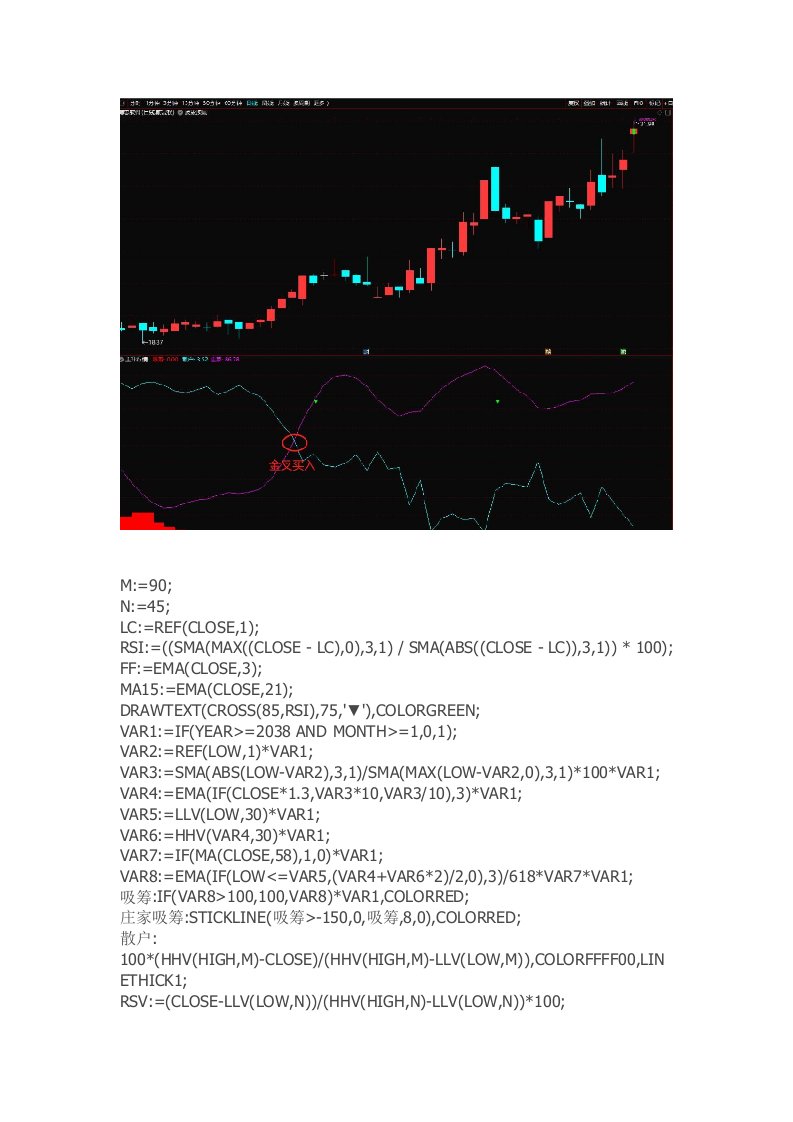 通达信指标公式源码