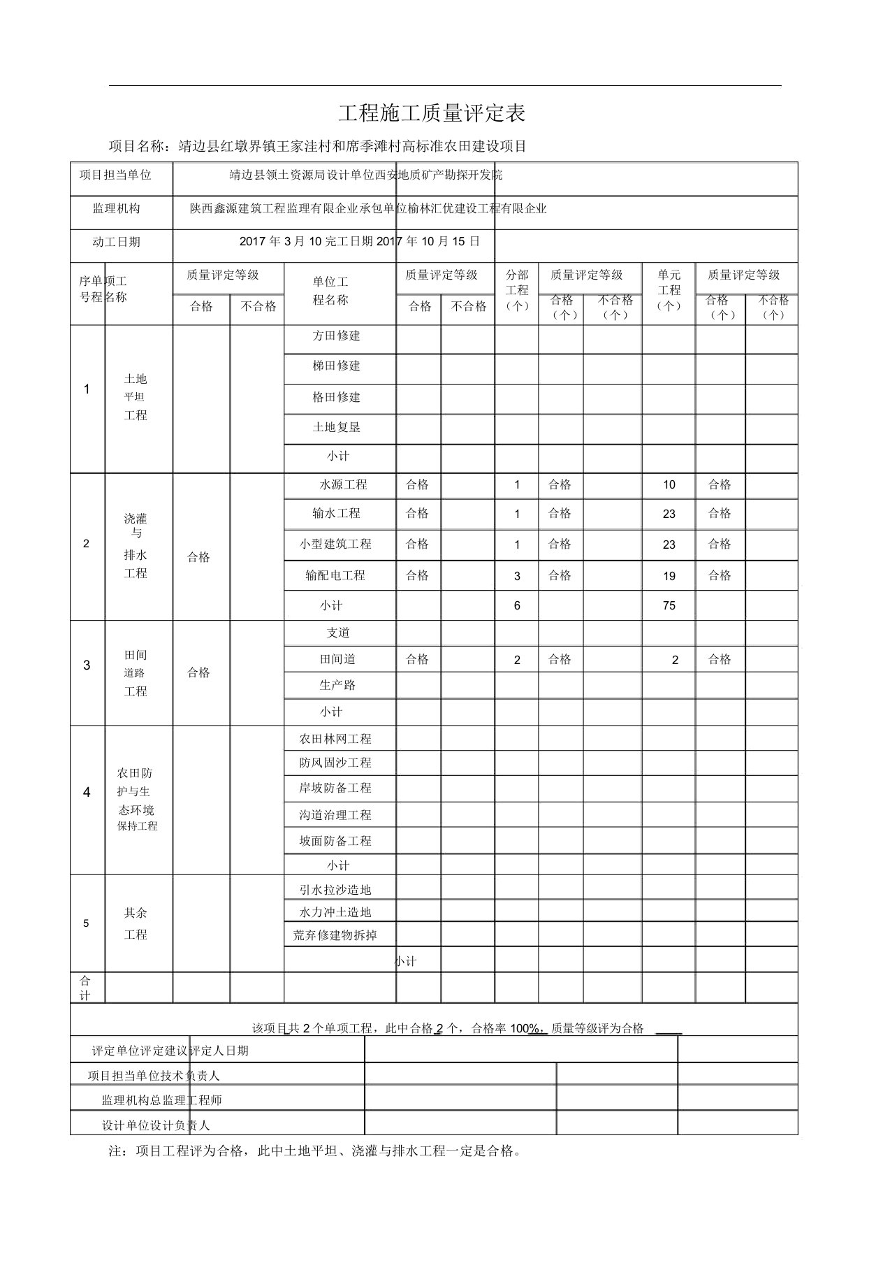 工程施工质量评定表