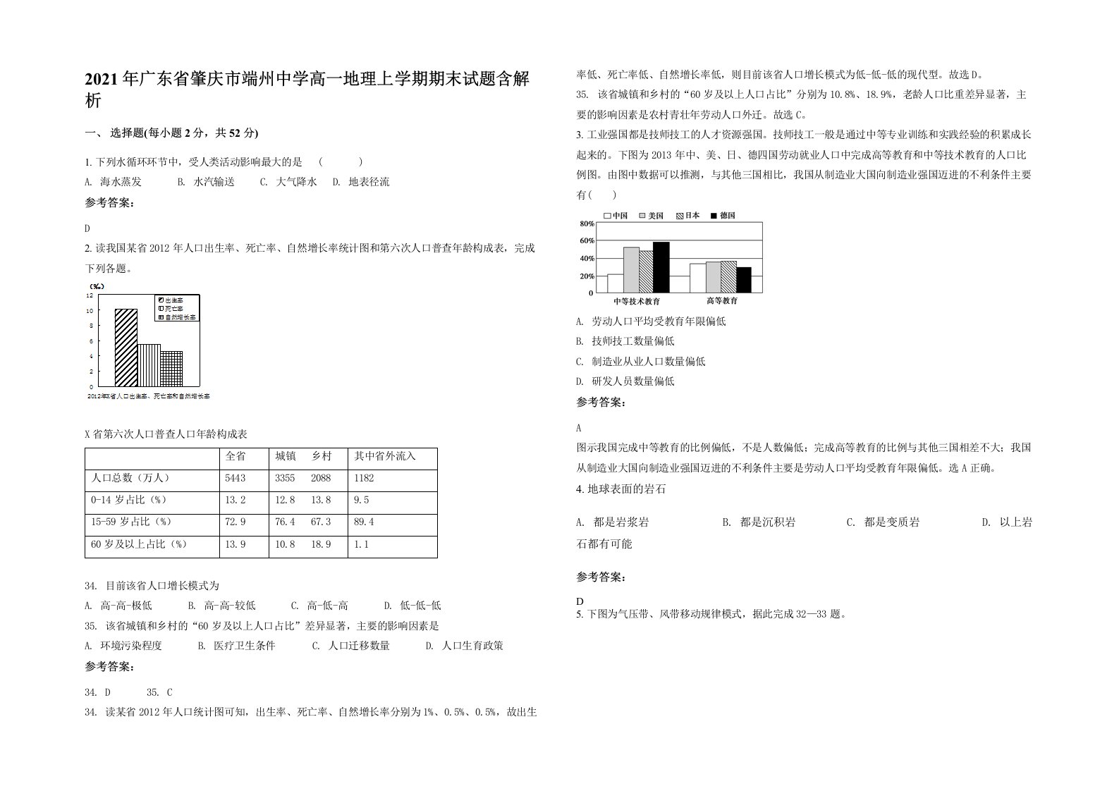 2021年广东省肇庆市端州中学高一地理上学期期末试题含解析