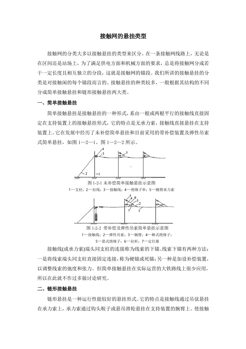 接触网的悬挂类型