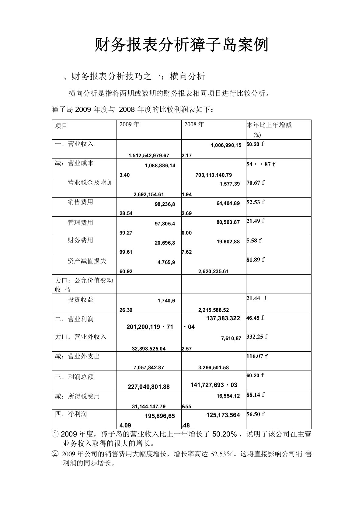 獐子岛财务报表分析