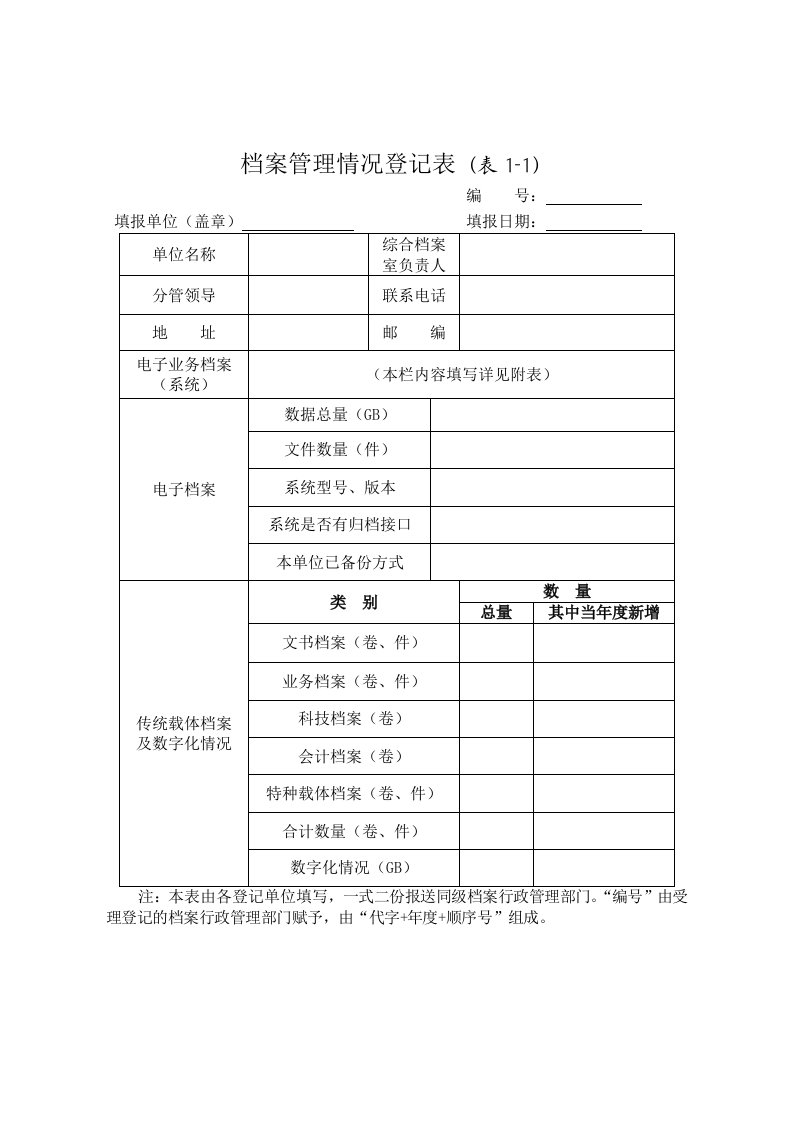 档案管理情况登记表表