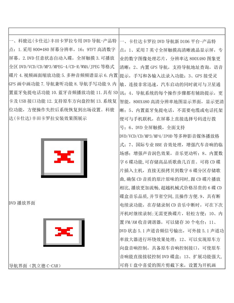 科骏达(卡仕达)丰田卡罗拉专用DVD导航-产品特点