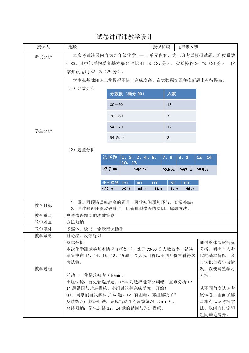 试卷讲评课教学设计