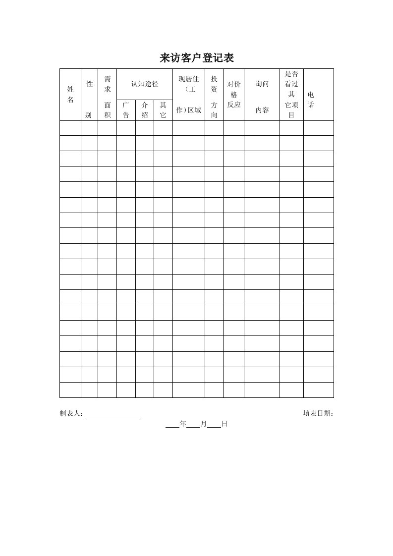 精品文档-来访客户登记表