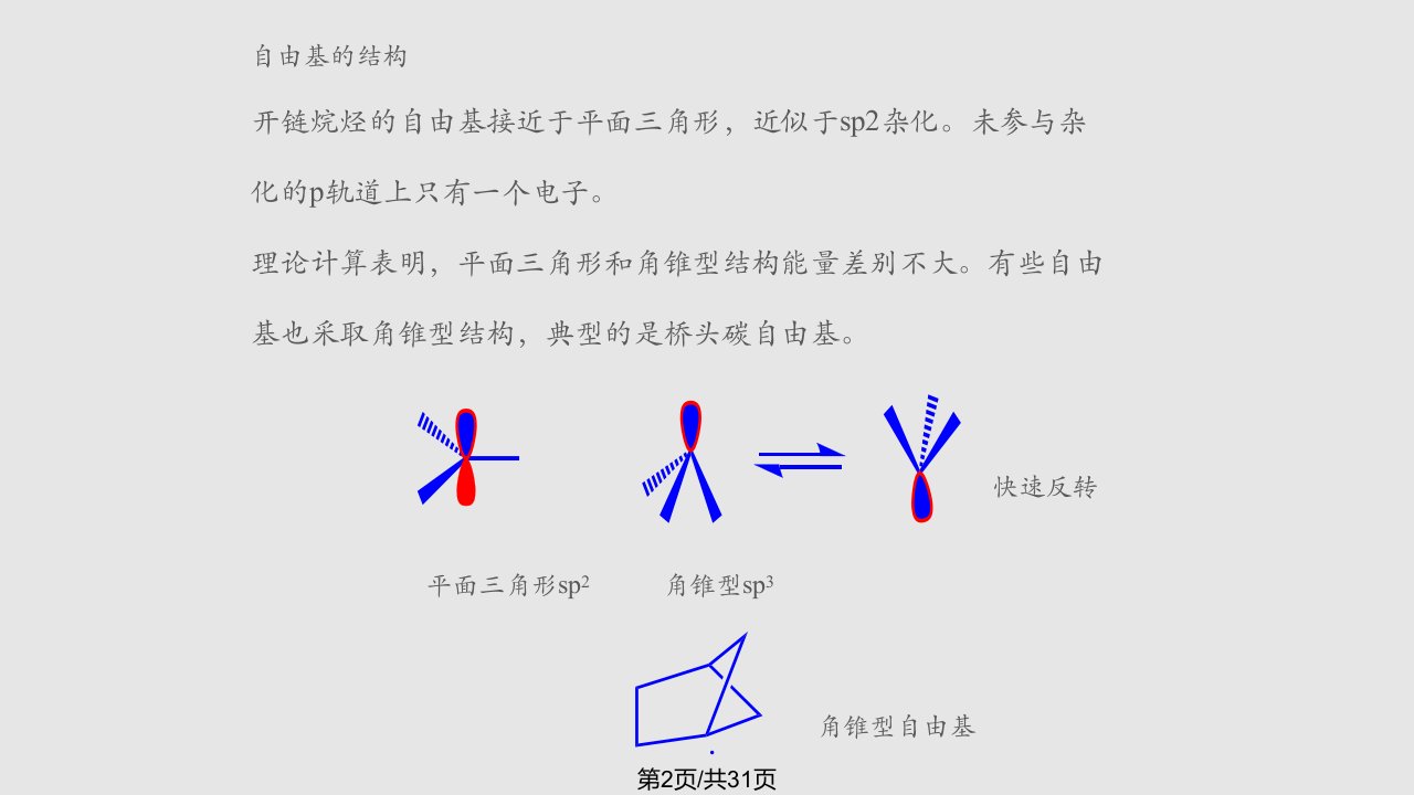 自由基反应学习