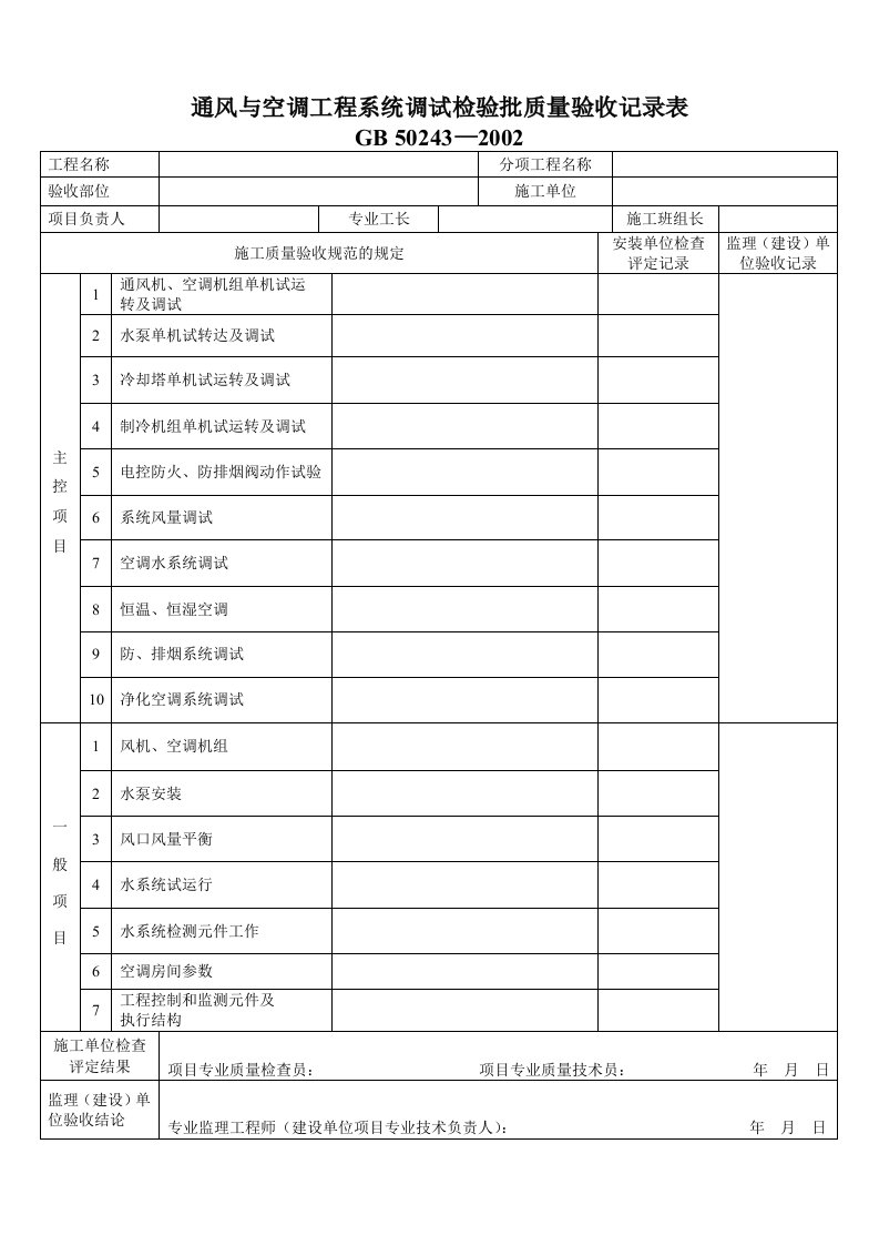 通风与空调工程系统调试检验批质量验收记录