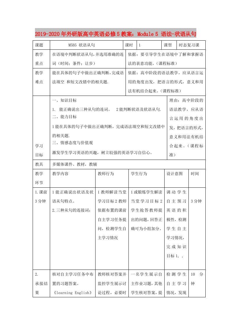 2019-2020年外研版高中英语必修5教案：Module