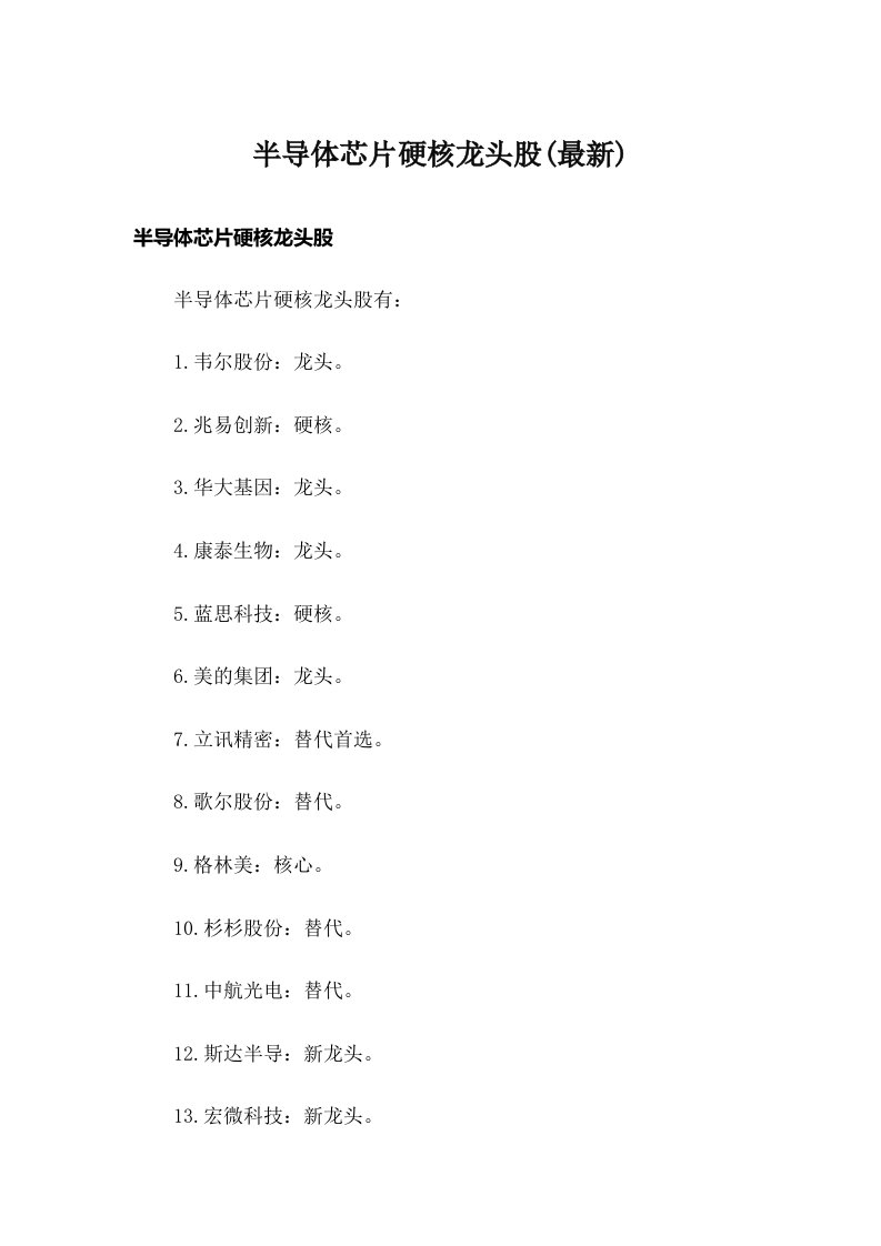 半导体芯片硬核龙头股(最新)