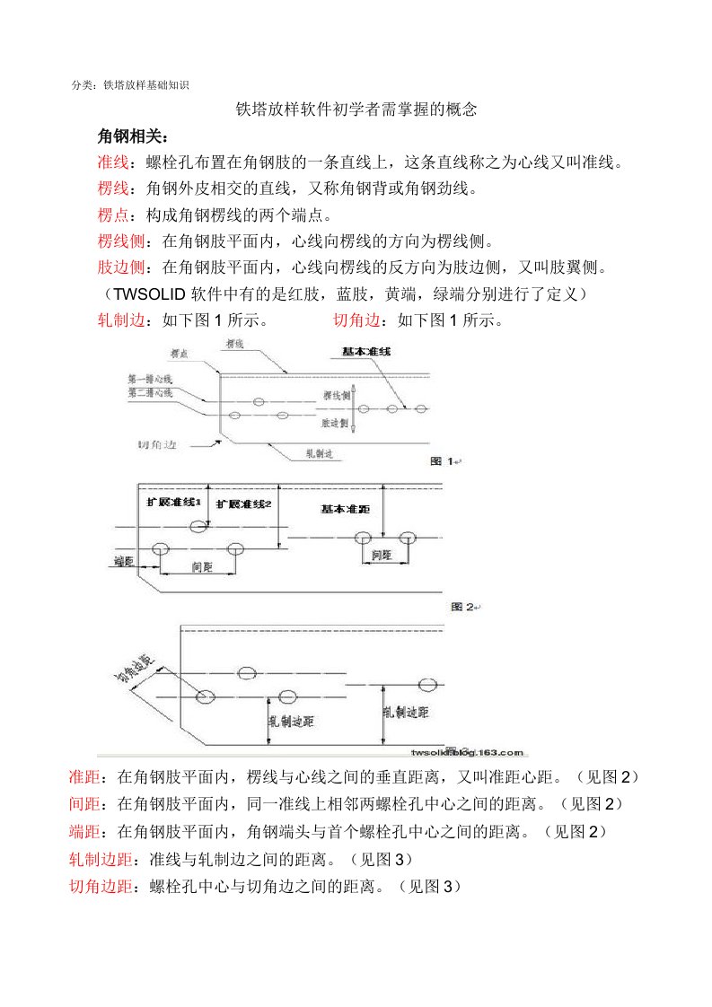 铁塔放样绘图基础