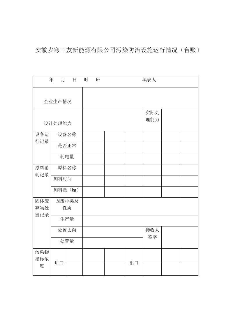 污染防治设施运行情况台账