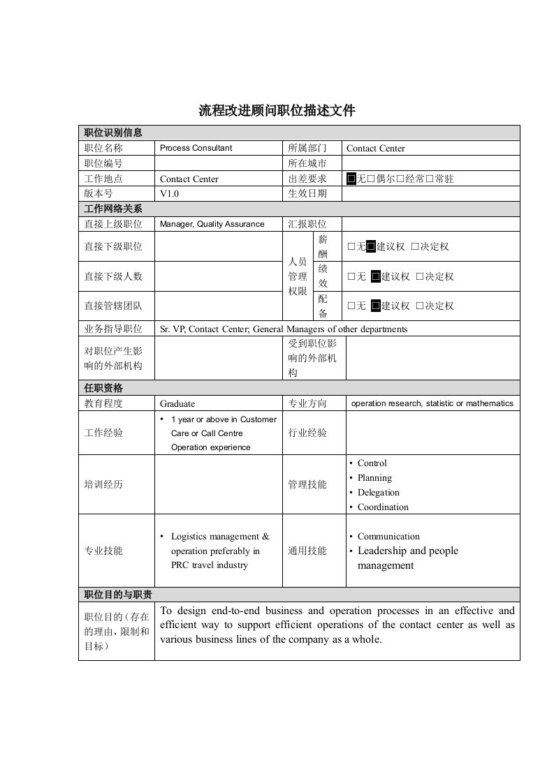 岗位职责小资料大全765