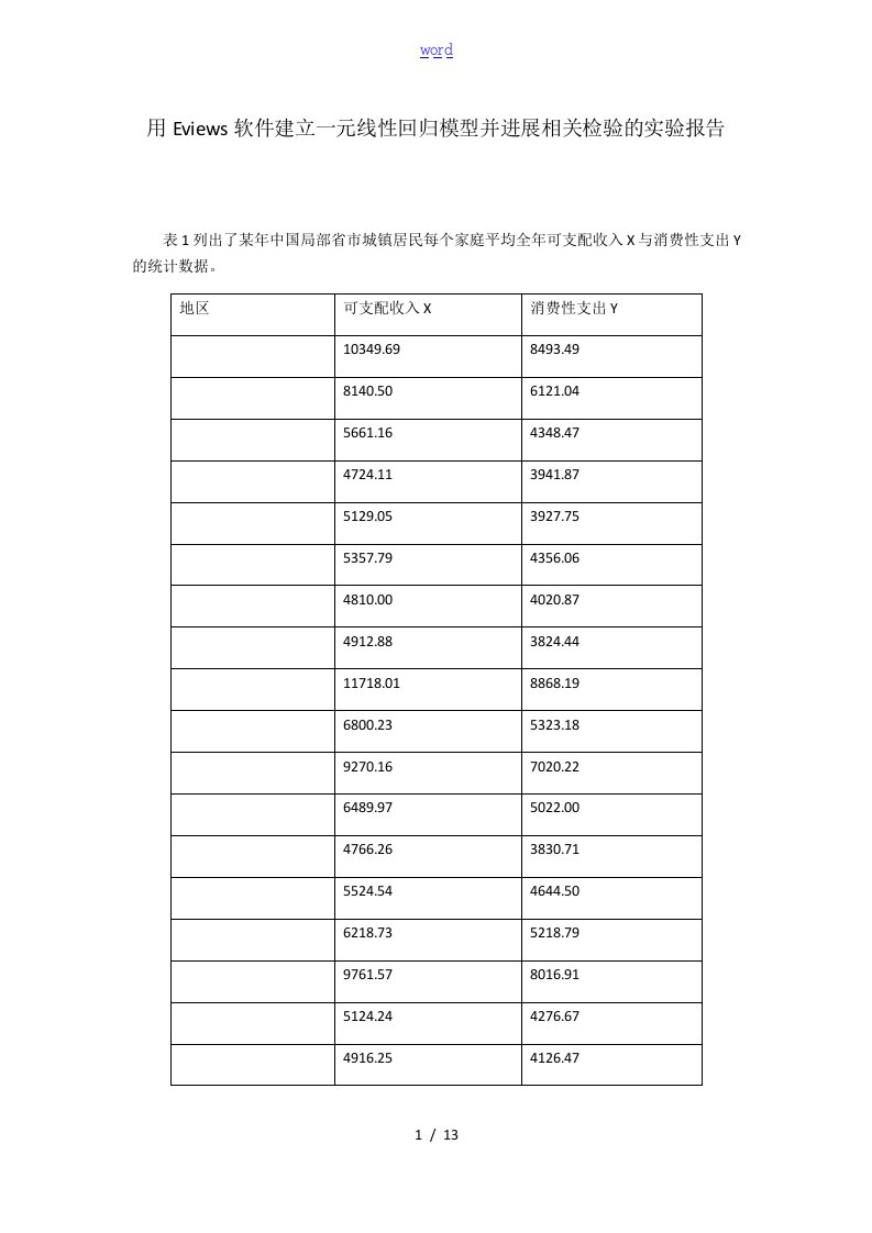 用Eviews软件建立一元线性回归模型并进行相关检验地实验报告材料