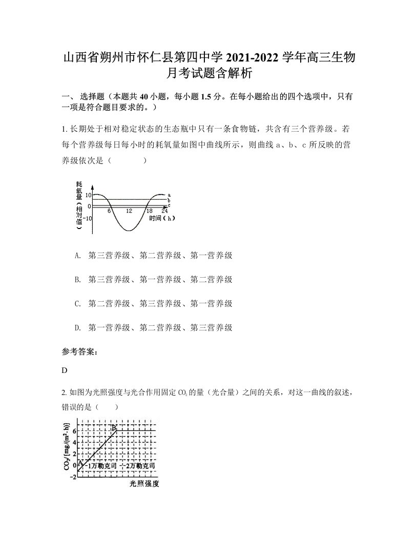 山西省朔州市怀仁县第四中学2021-2022学年高三生物月考试题含解析