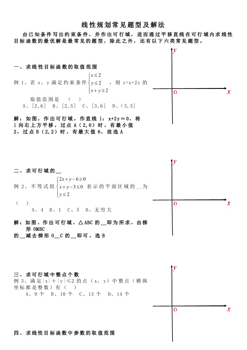 经典线性规划例题