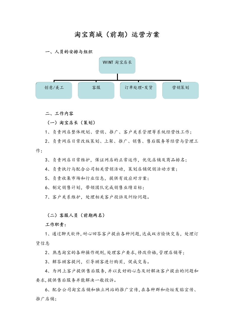 企业管理-0203电子商务前期运营方案