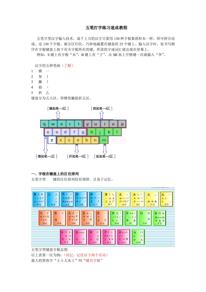 五笔打字练习速成教程