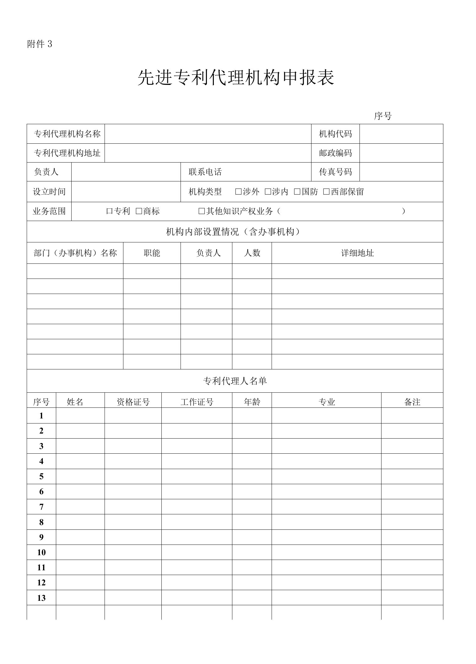 先进专利代理机构申报表