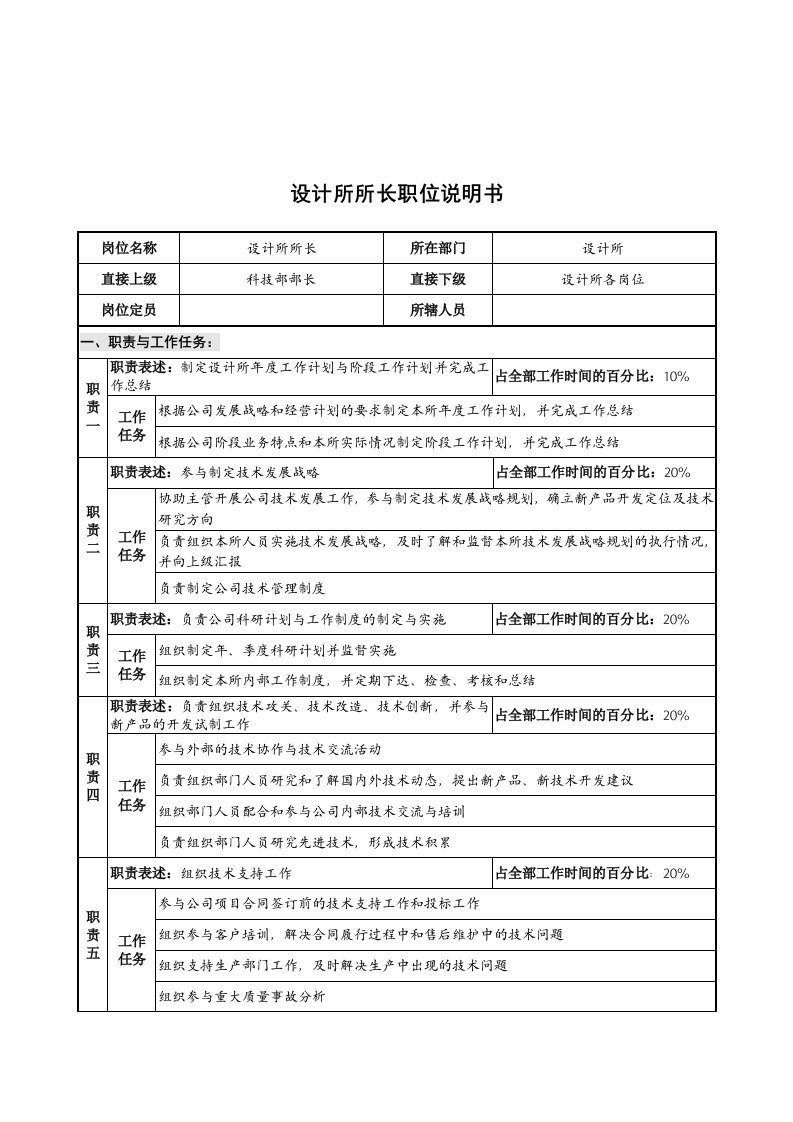 华北光学仪器公司设计所所长职位说明书