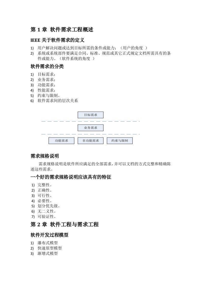 软件需求工程