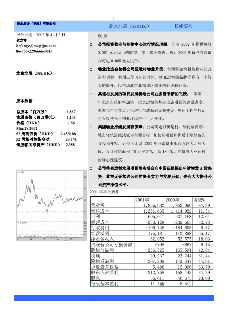 酒店式公寓物管方案2