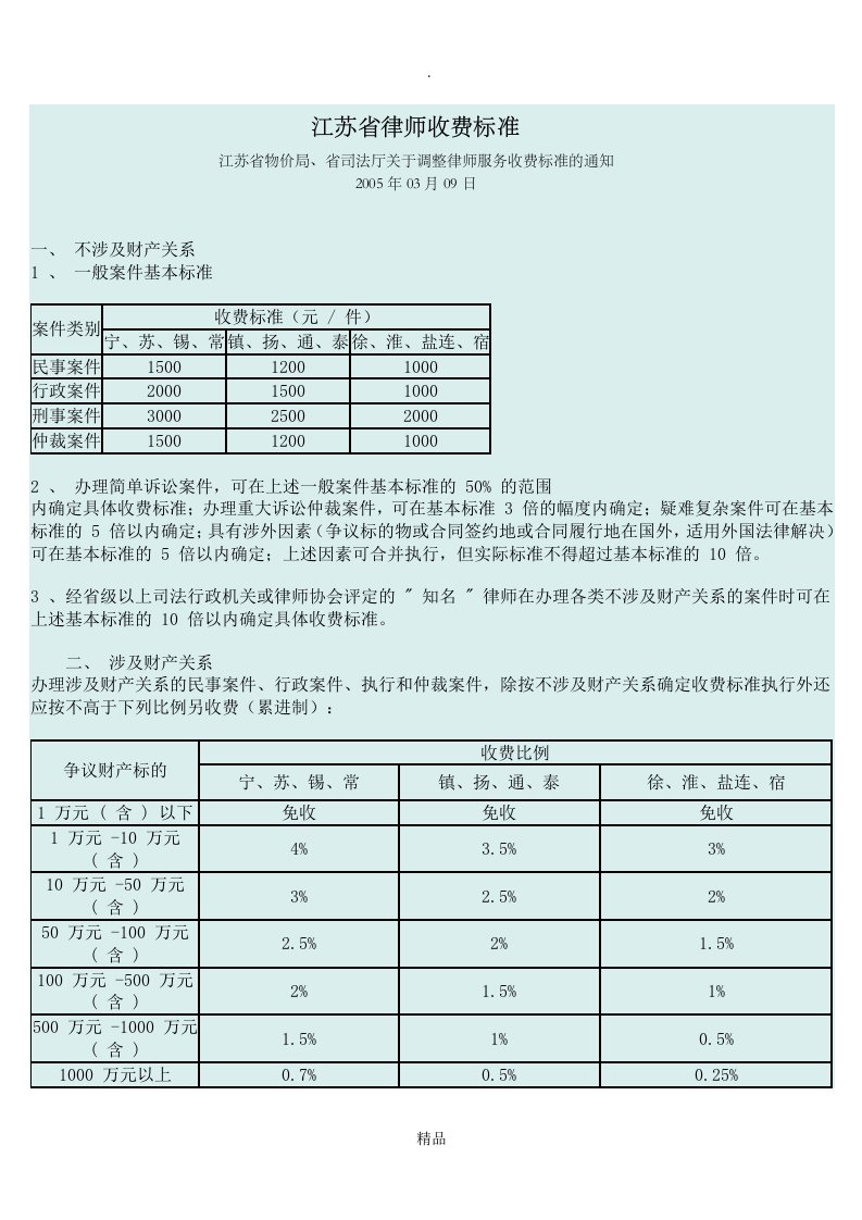 标准——江苏省律师收费标准