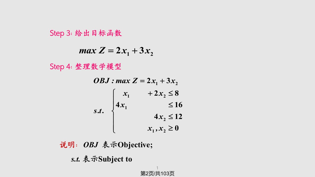 线性规划与单纯形方法