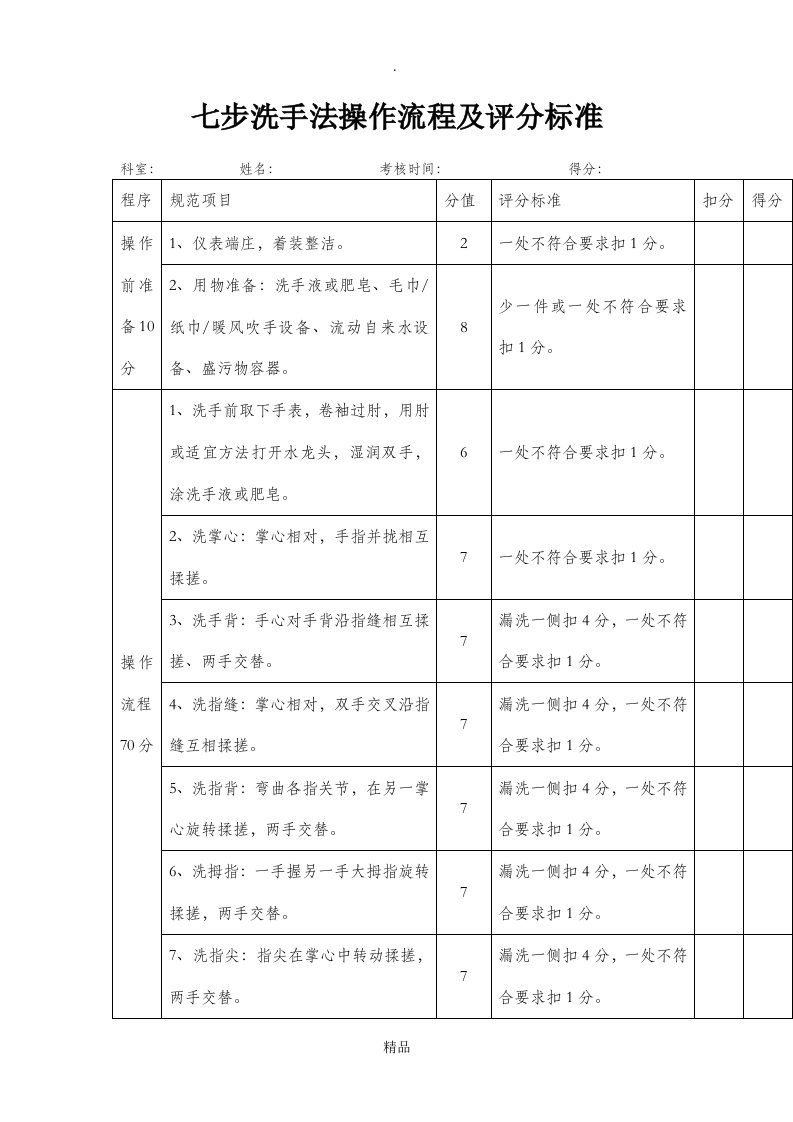 七步洗手法评分标准及操作流程