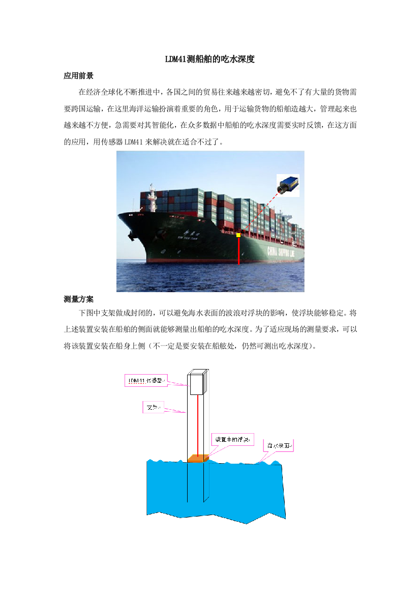 LDM41测船舶的吃水深度