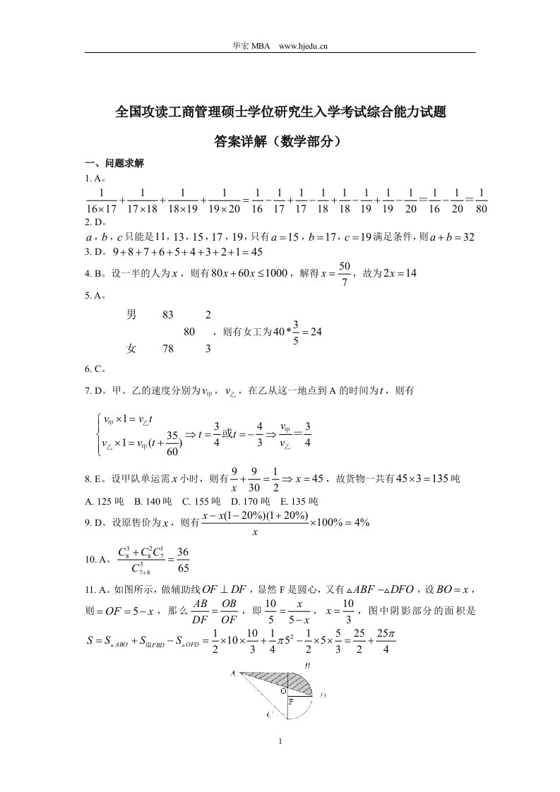 全国攻读工商管理硕士学位研究生入学考试综合能力试题